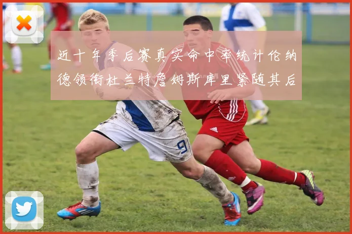 近十年季后赛真实命中率统计伦纳德领衔杜兰特詹姆斯库里紧随其后